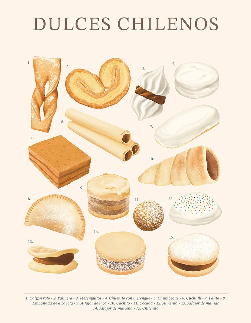 "Chilean sweets" by Leandro Antonio Art - Reusable Peel-and-Stick Poster - Pasquín